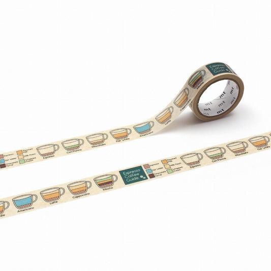 MT Upcycle Tape Espresso Coffee Guide, MT Upcycle Washi Tape, MT Tape, Washi Tape, WashiWednesday