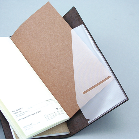 Traveler's Notebook Refill 006 (Regular Size) - Pocket Sticker <L>