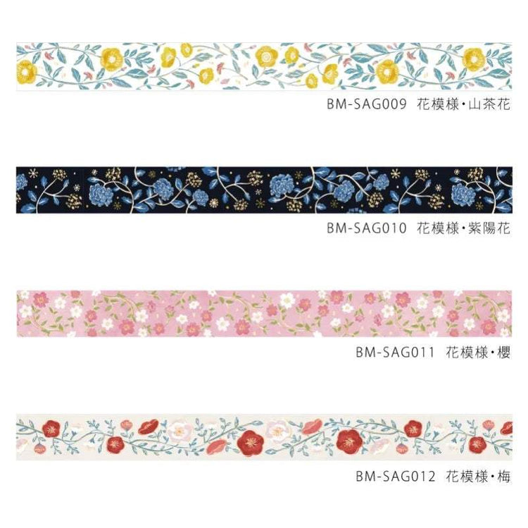 BGM Foil Stamping Masking Tape: Flower Pattern - Plum