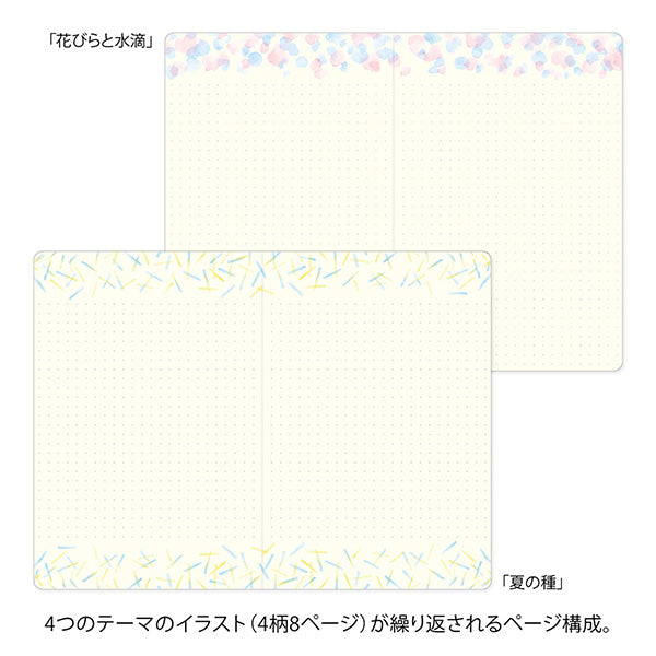 Midori Yuru Log Notebook B6 - Watercolor A