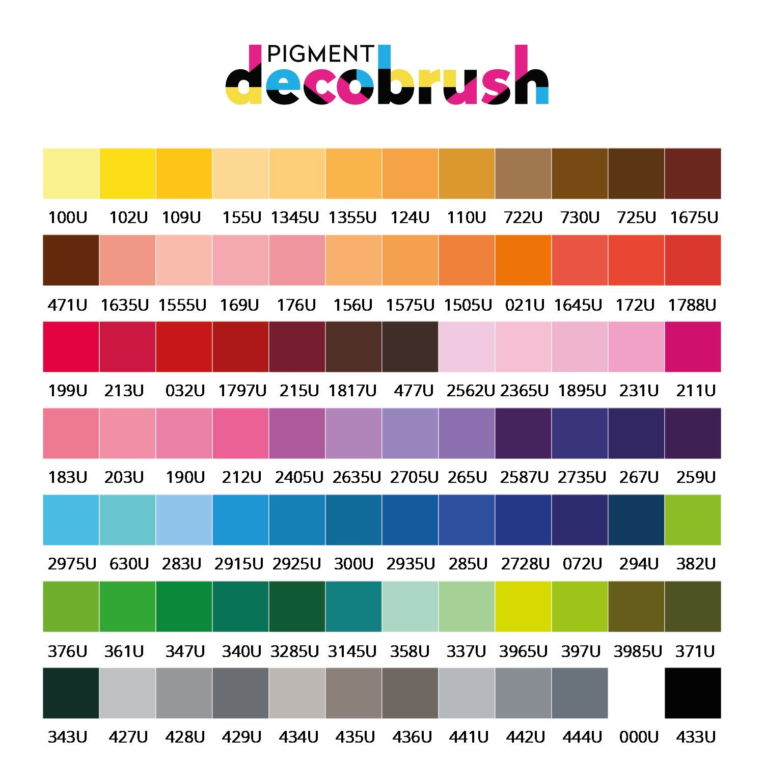 Karin : Pigment Decobrush Marker : 3145U Turquoise