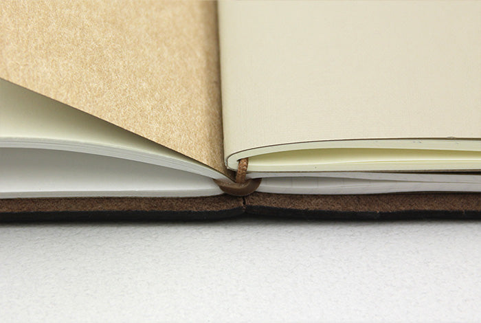 Traveler's Notebook Refill 011 (Passport Size) - Connecting Rubber Band